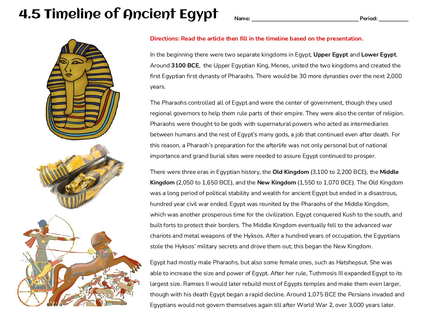 4.5 Timeline Of Ancient Egypt