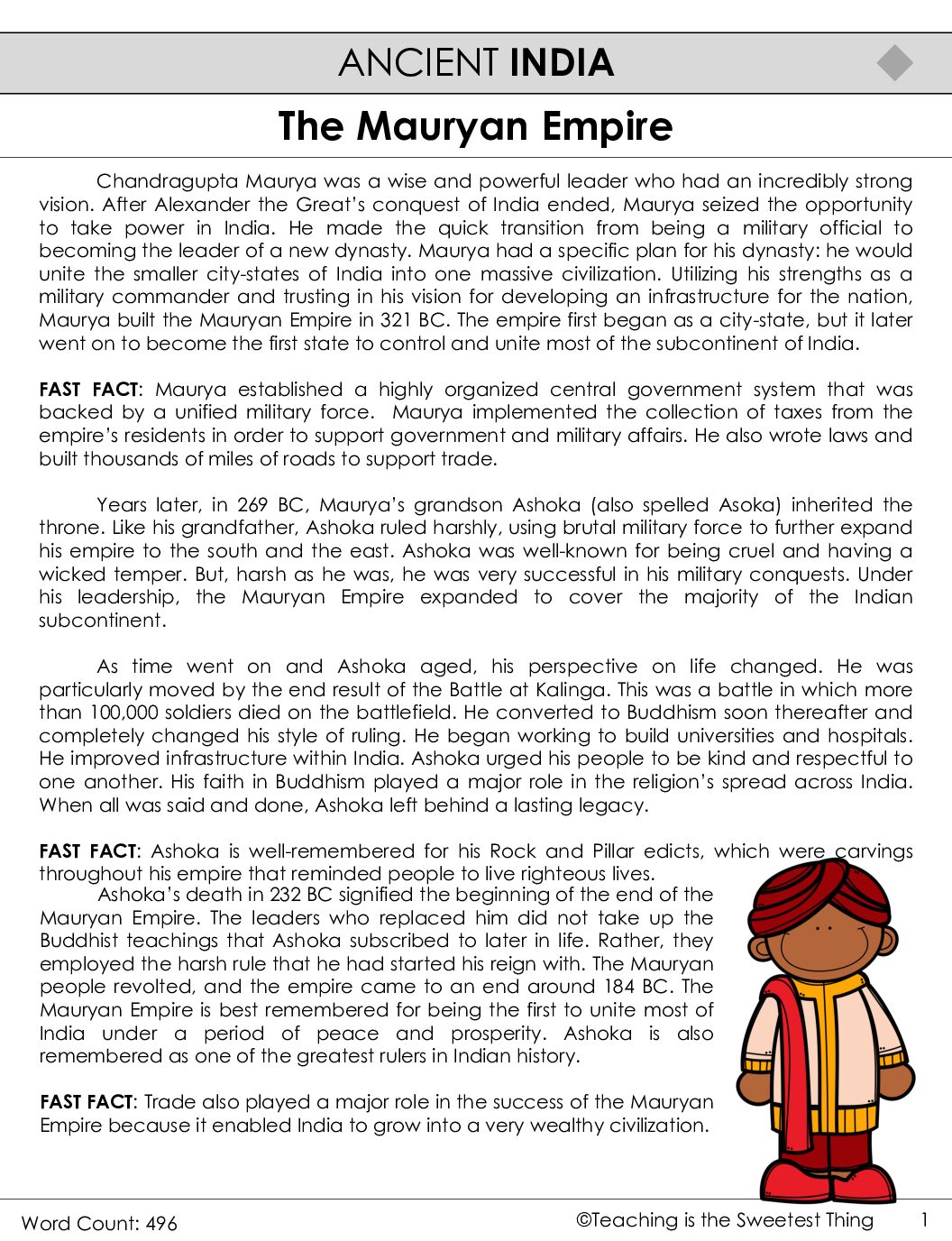 4H The Mauryan Empire