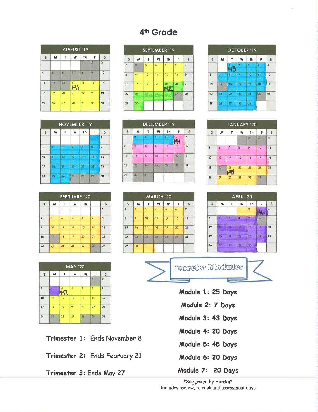 4Th Grade Pacing Guide
