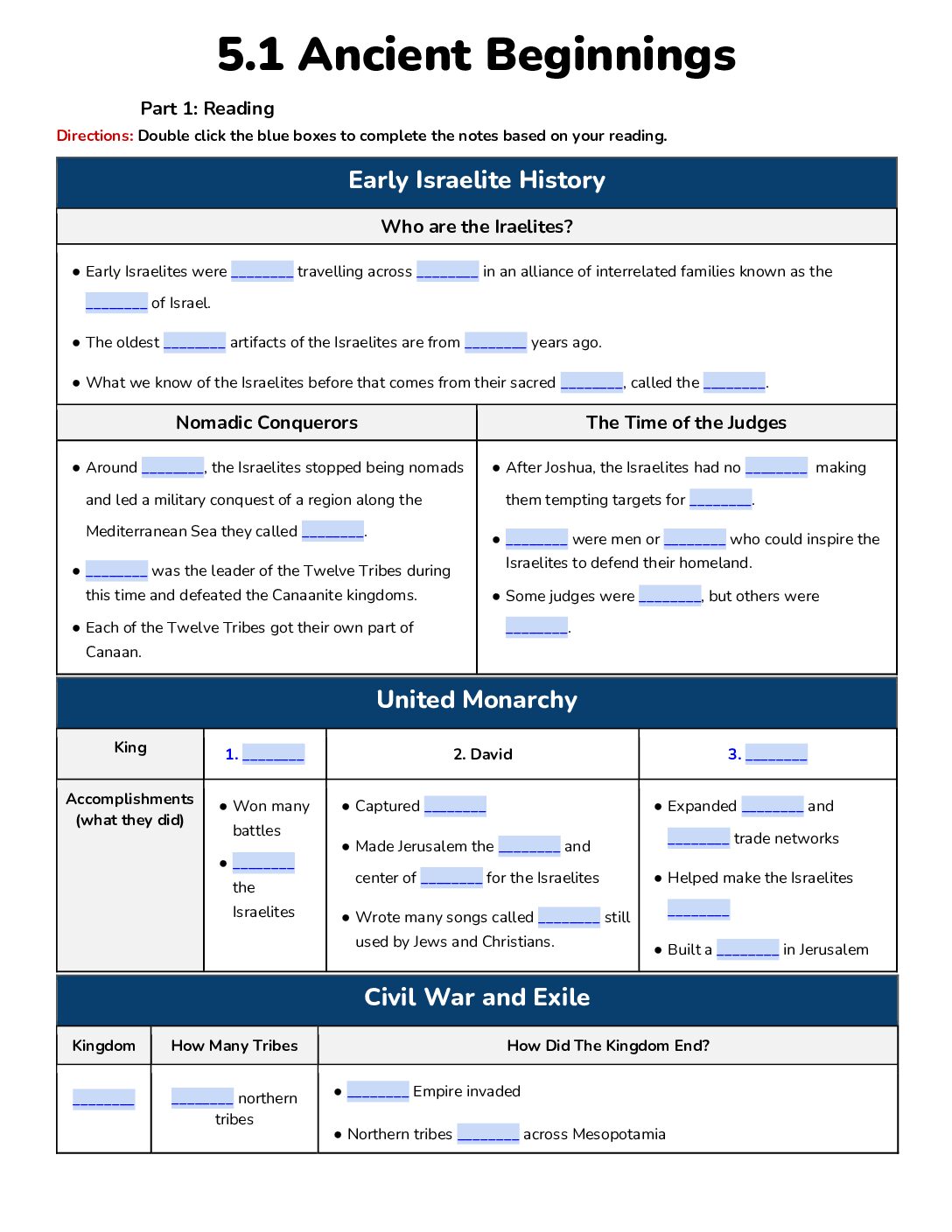 5.1 Ancient Beginnings