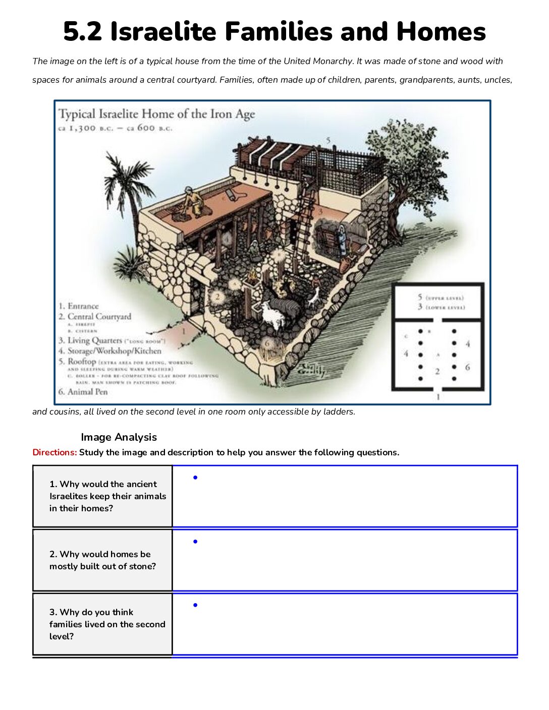 5.2 Israelite Families And Homes