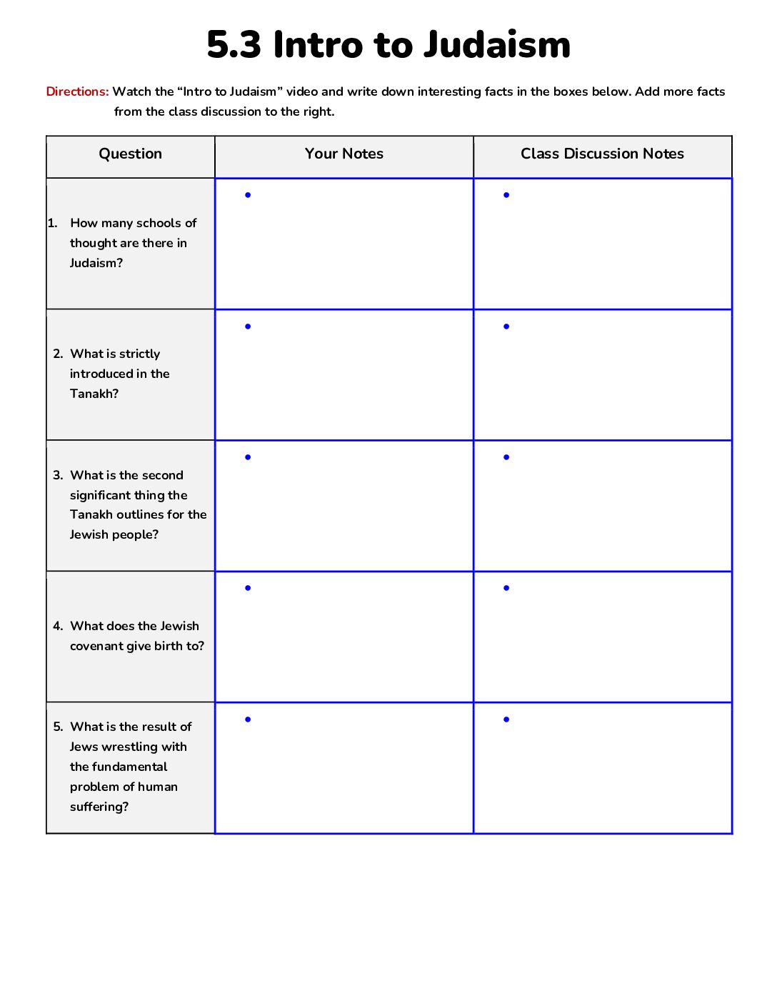 5.3 Intro To Judaism