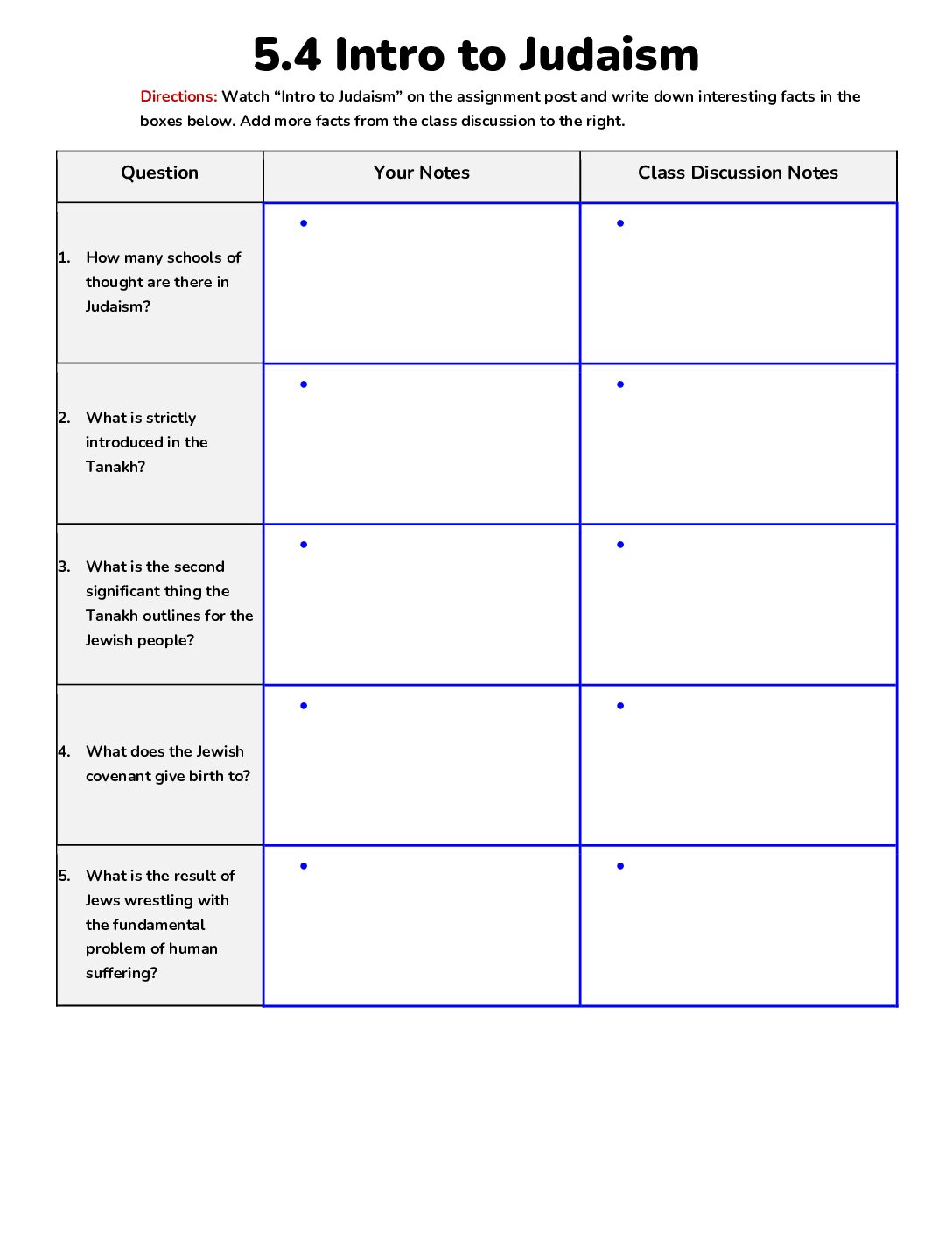 5.4 Intro To Judaism