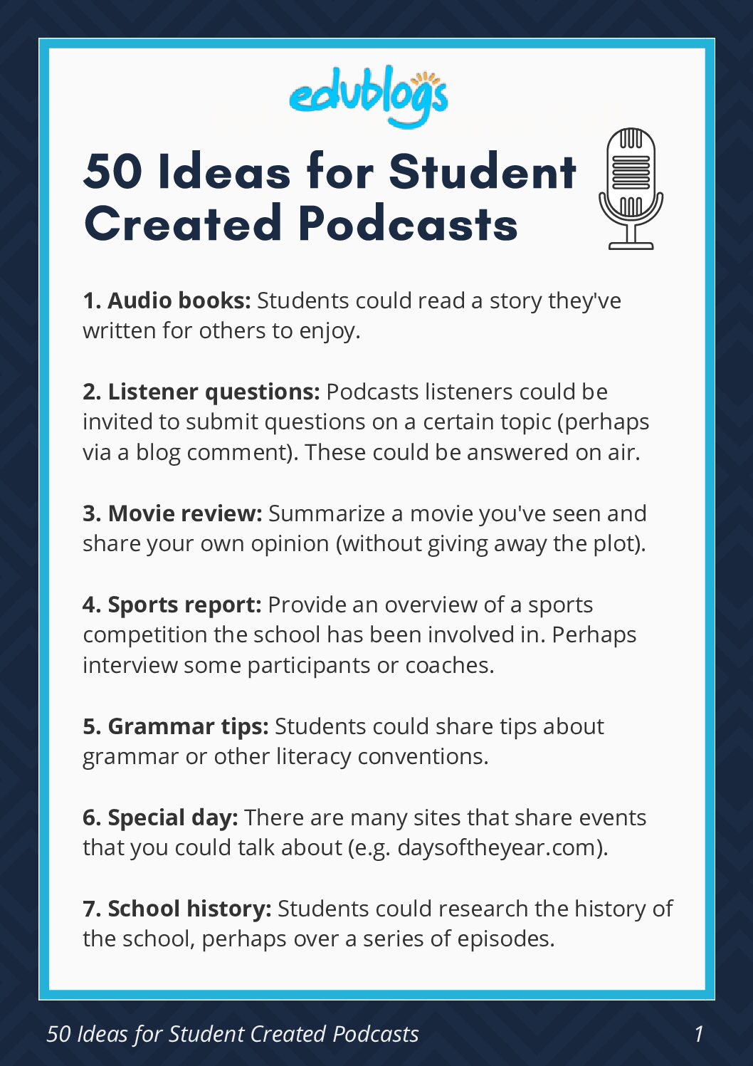 50 Ideas For Student Created Podcasts