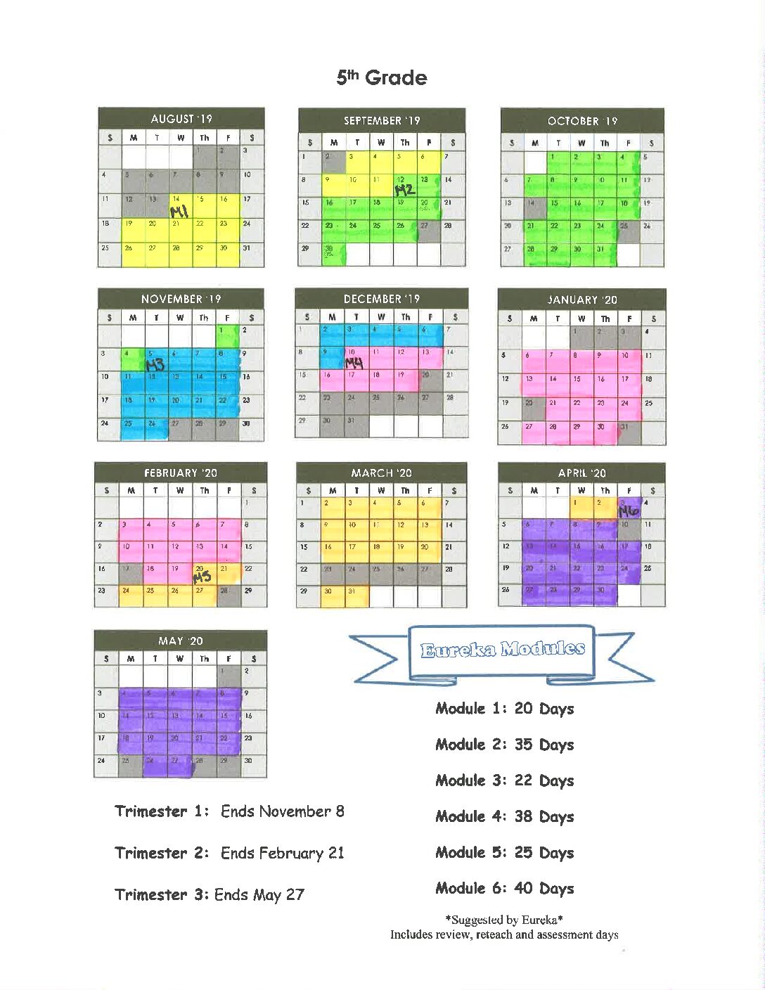 5Th Grade Pacing Guide