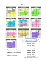 5Th Grade Pacing Guide