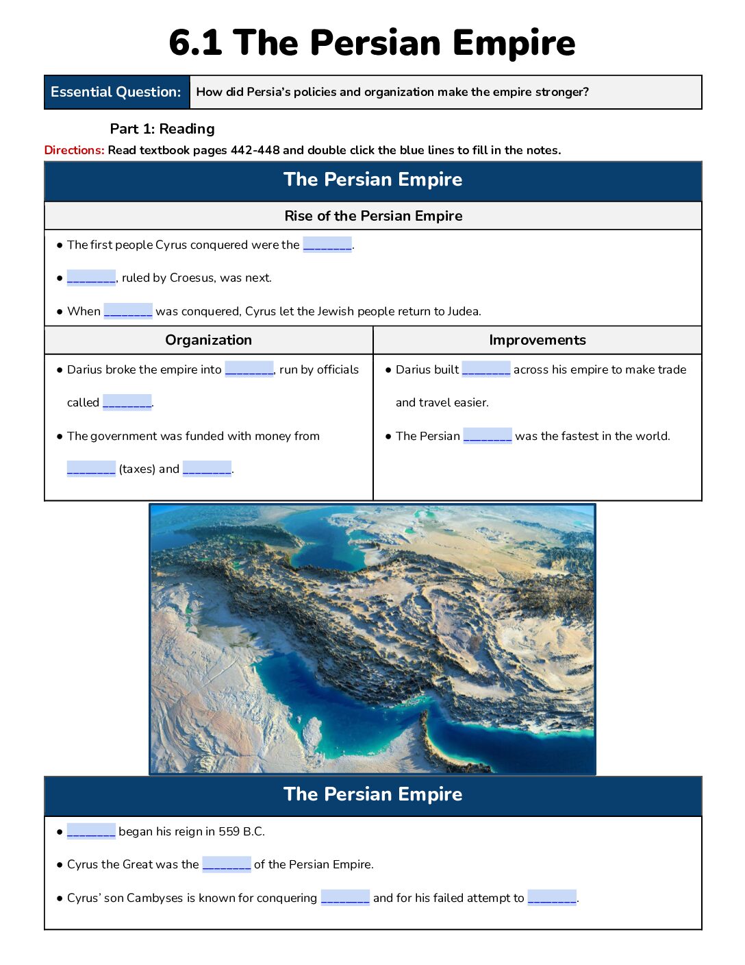 6.1 The Persian Empire