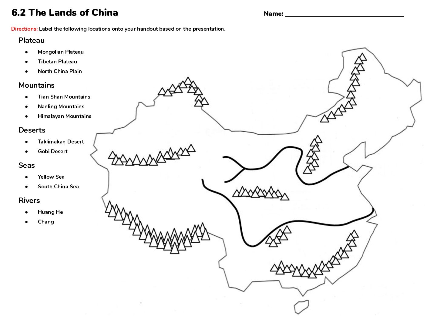 6.2 Presentation The Lands Of China