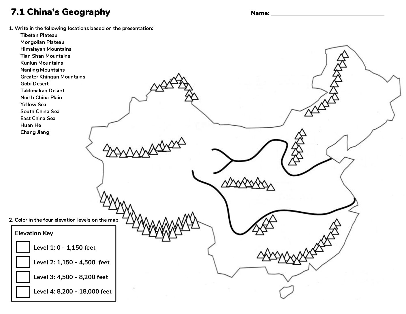 7.1 China’S Geography Presentation