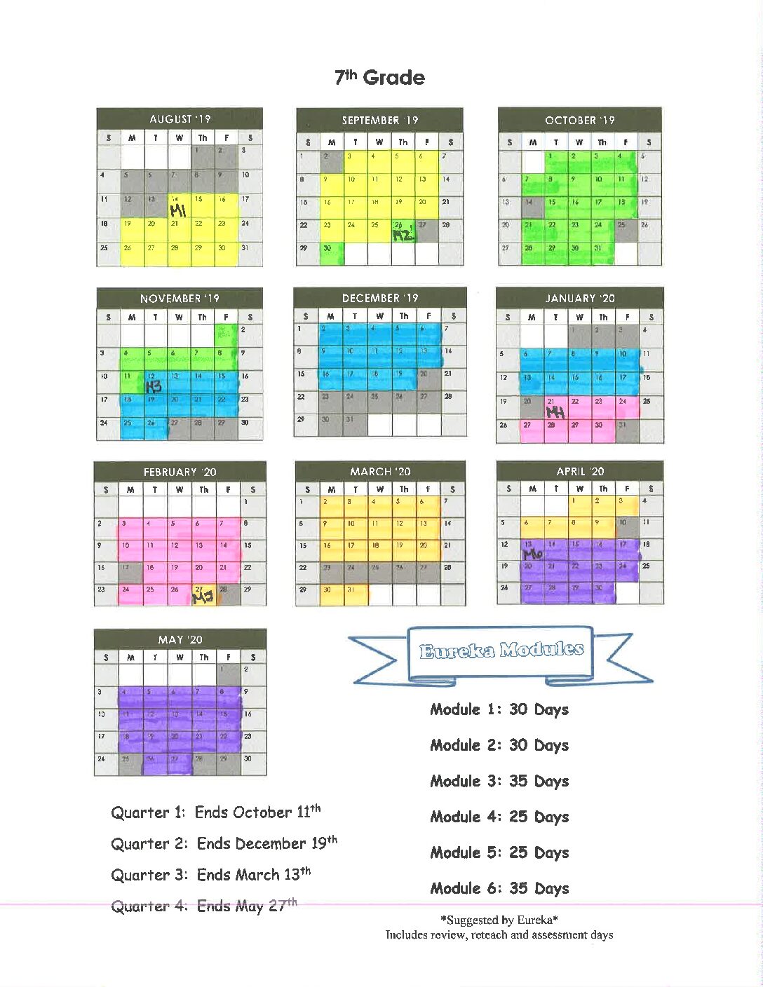 7Th Grade Pacing Guide