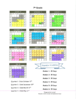 7Th Grade Pacing Guide