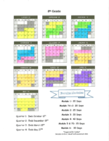 8Th Grade Pacing Guide