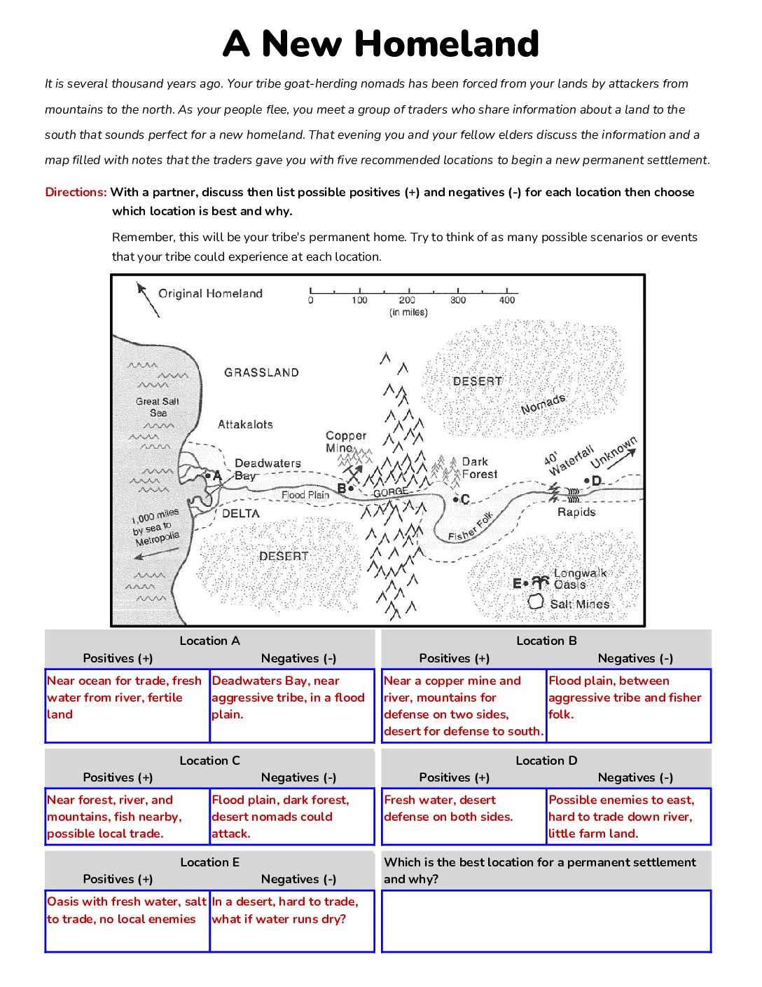 A New Homeland (Answer Key)