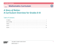 A Story Of Ratios V3 Currriculum Map And Overview 6 8