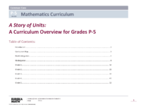 A Story Of Units Curriculum And Map For Grades Pk 5