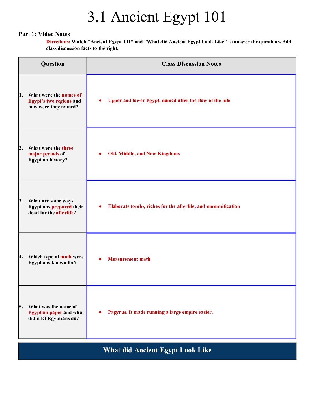 Answer Key Unit 3 Egypt