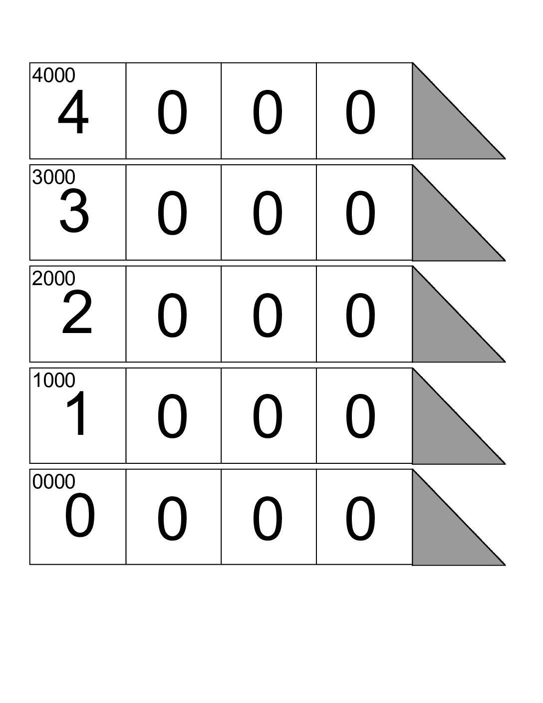 Arrow Cards 1000 4000