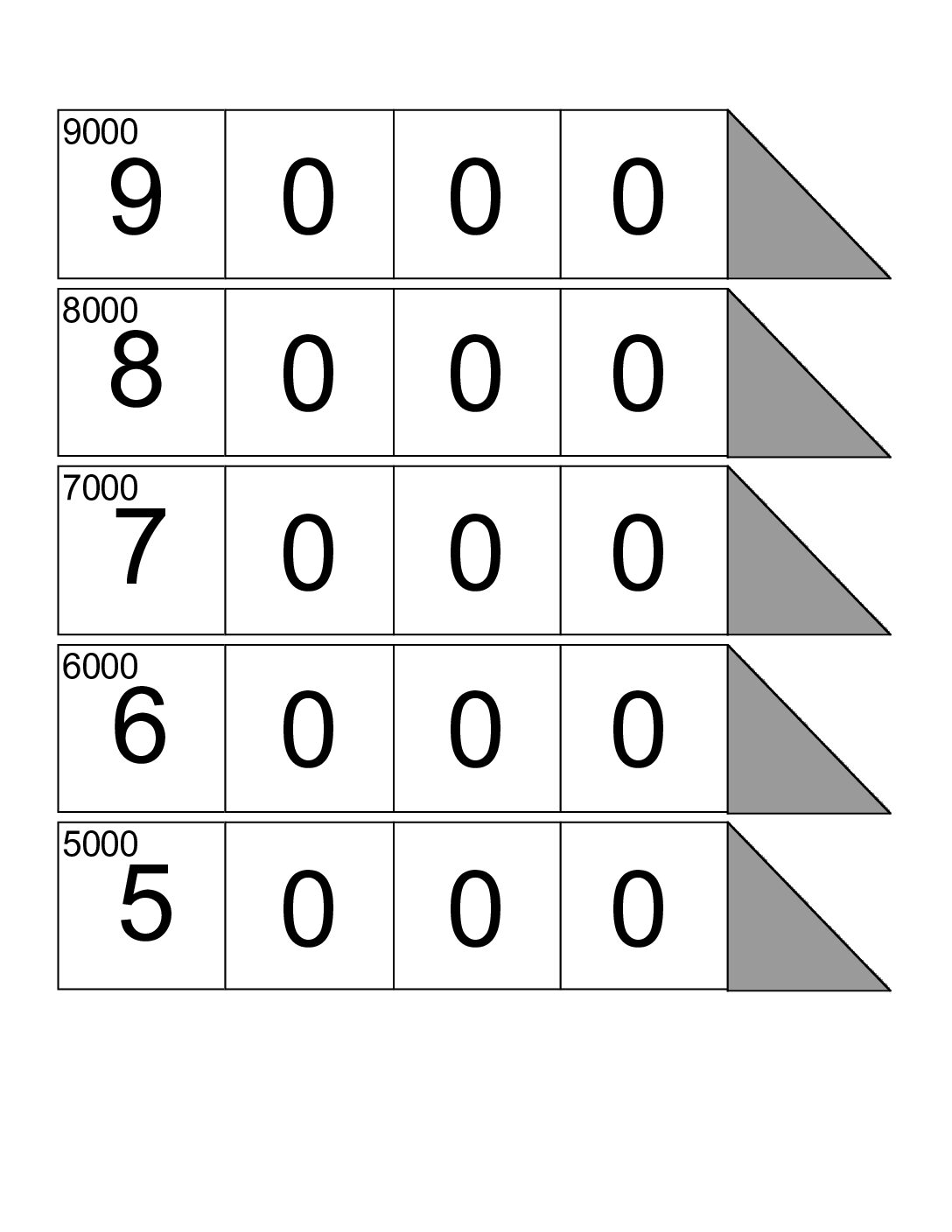 Arrow Cards 5000 9000