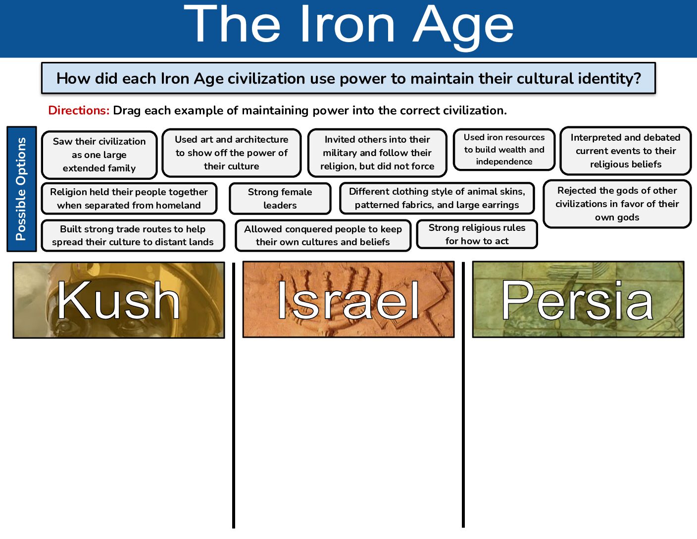 Assessment The Iron Age