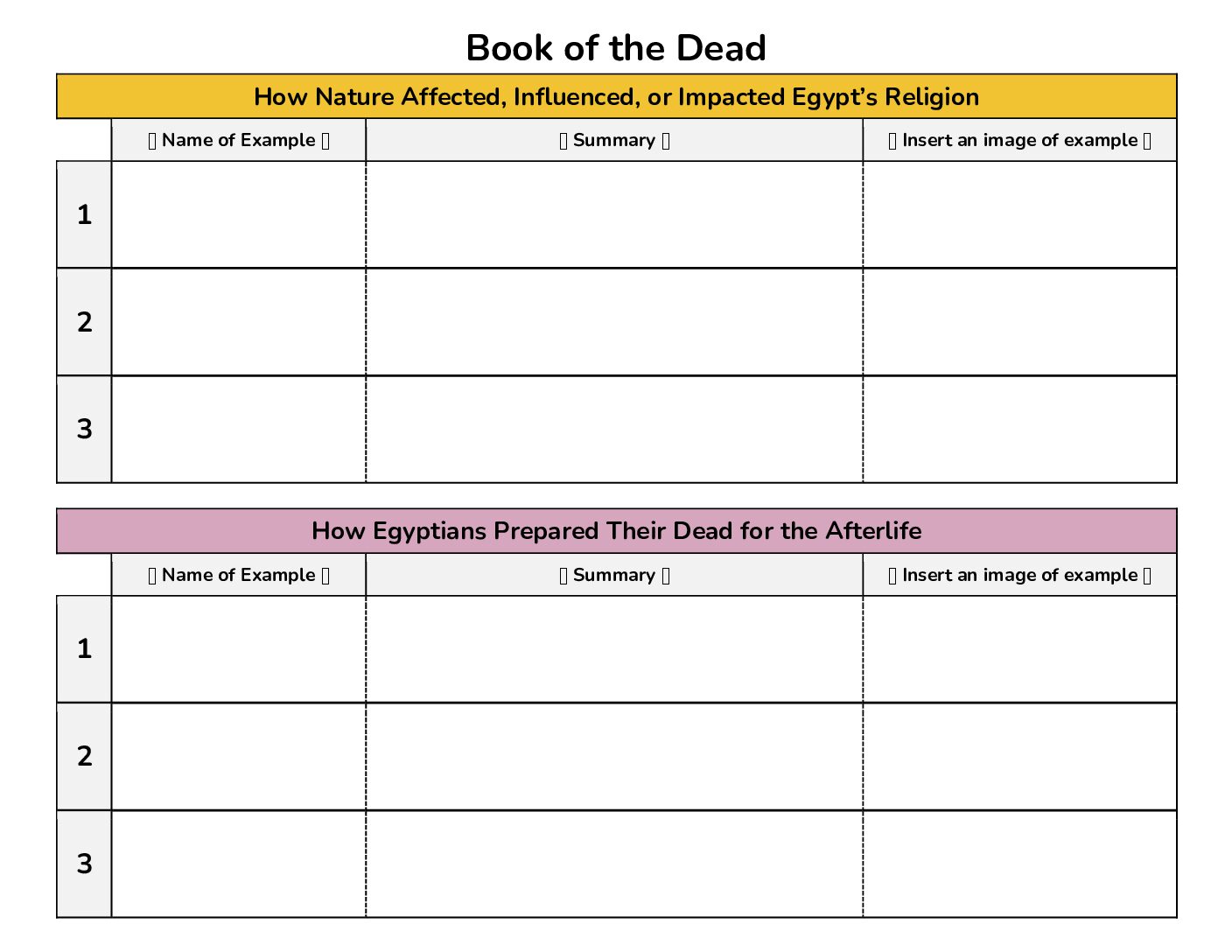 Book Of The Dead Template Summaries