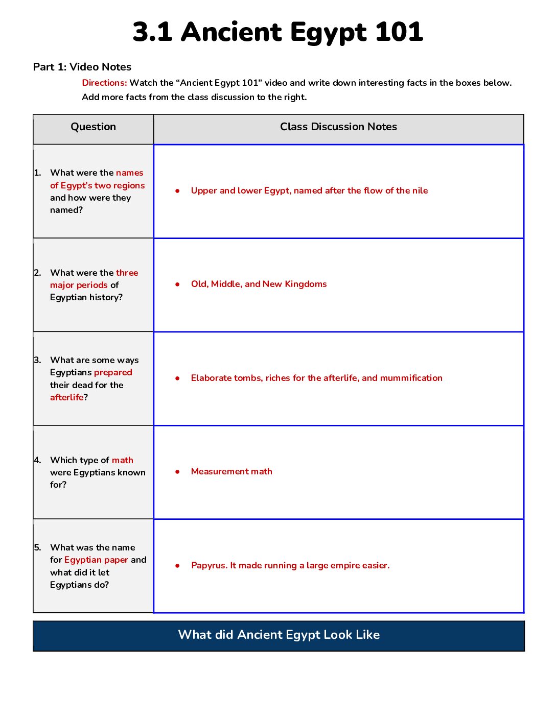 Canvas Answer Key Unit 3 Egypt