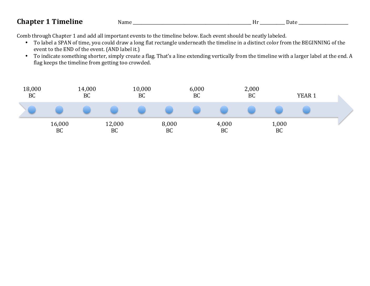 Chapter 1 Timeline Lpsc02L706Gf5V7
