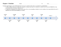 Chapter 1 Timeline Lpsc02L706Gf5V7