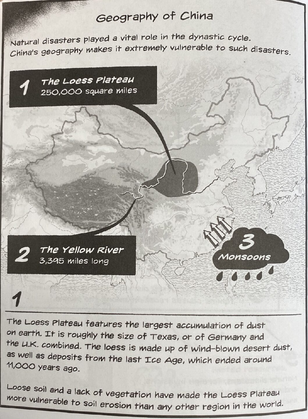 China Comics