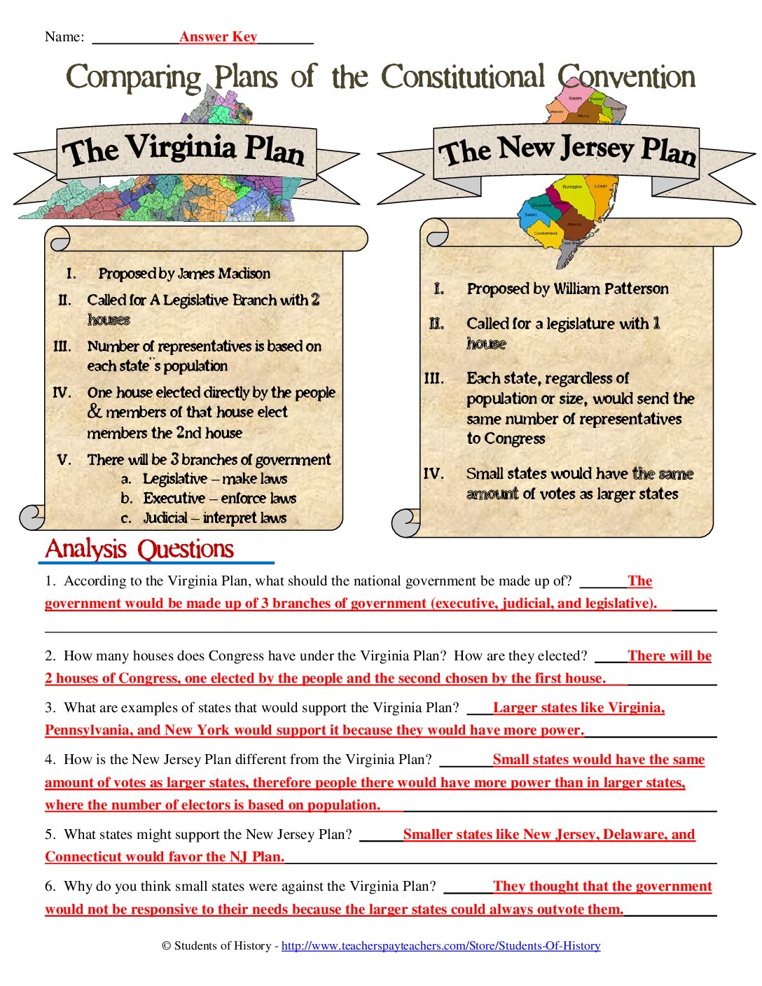 Comparing Plans Key