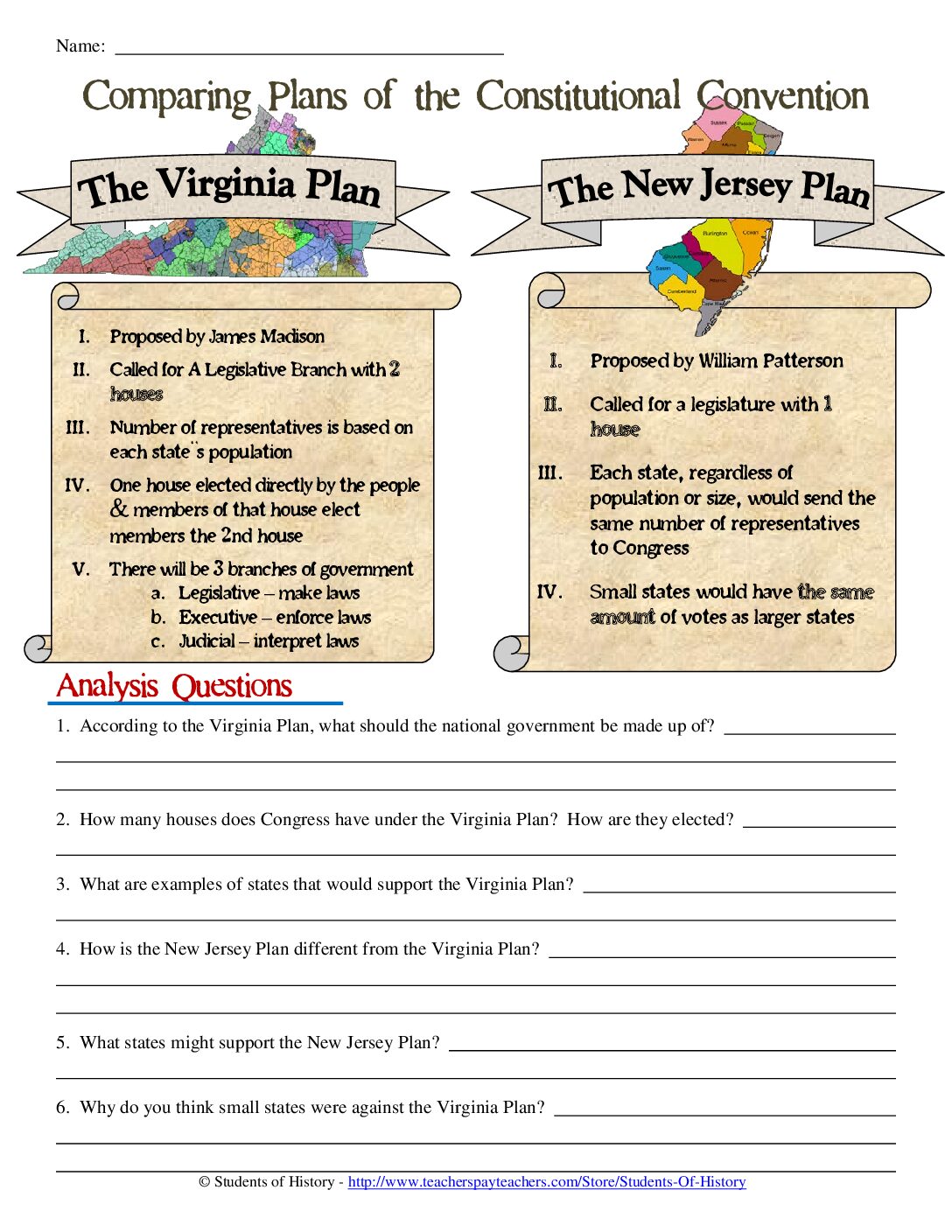Comparing Plans Of The Constitutional Convention