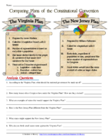 Comparing Plans Of The Constitutional Convention