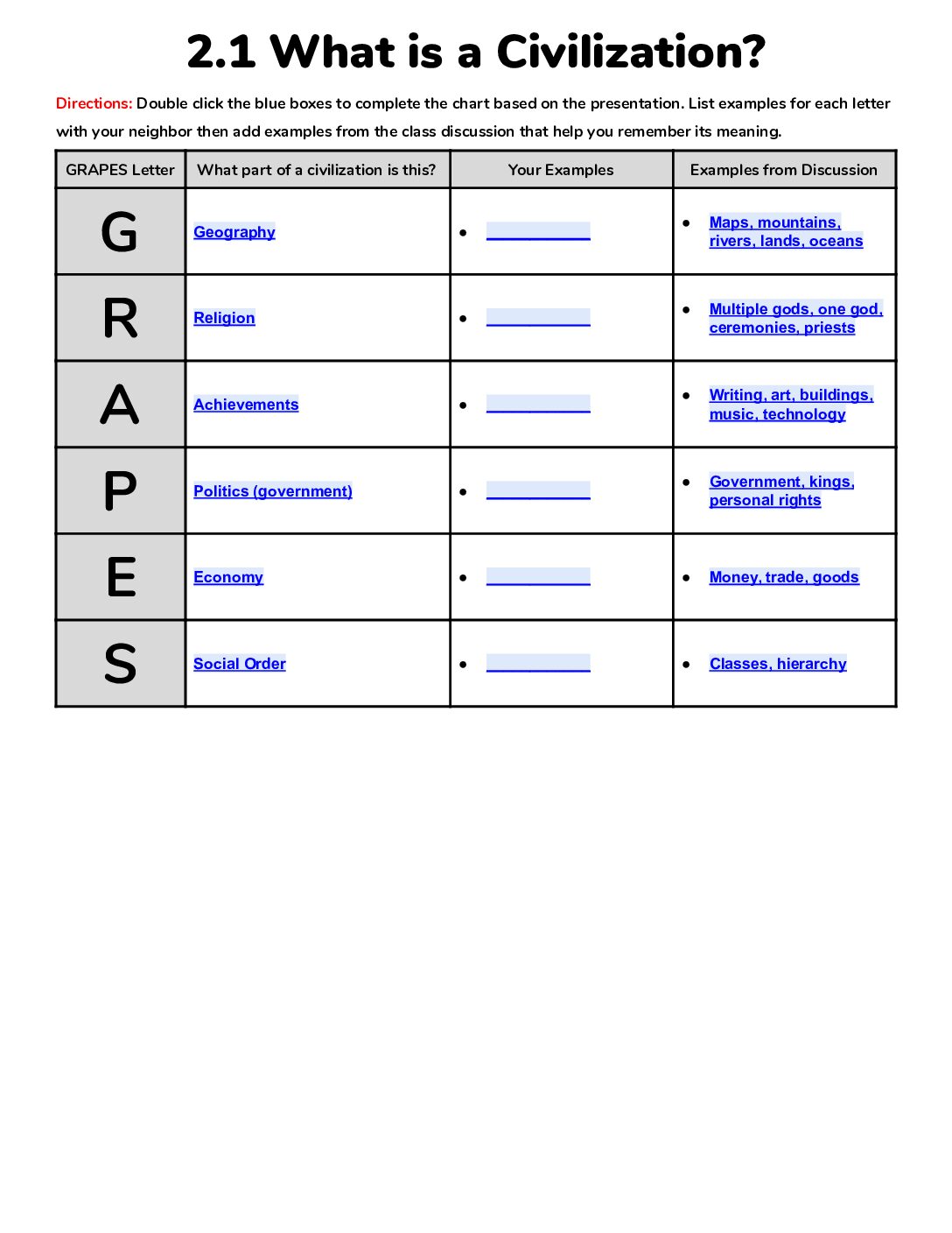 Completed Notes 2.1 (1)