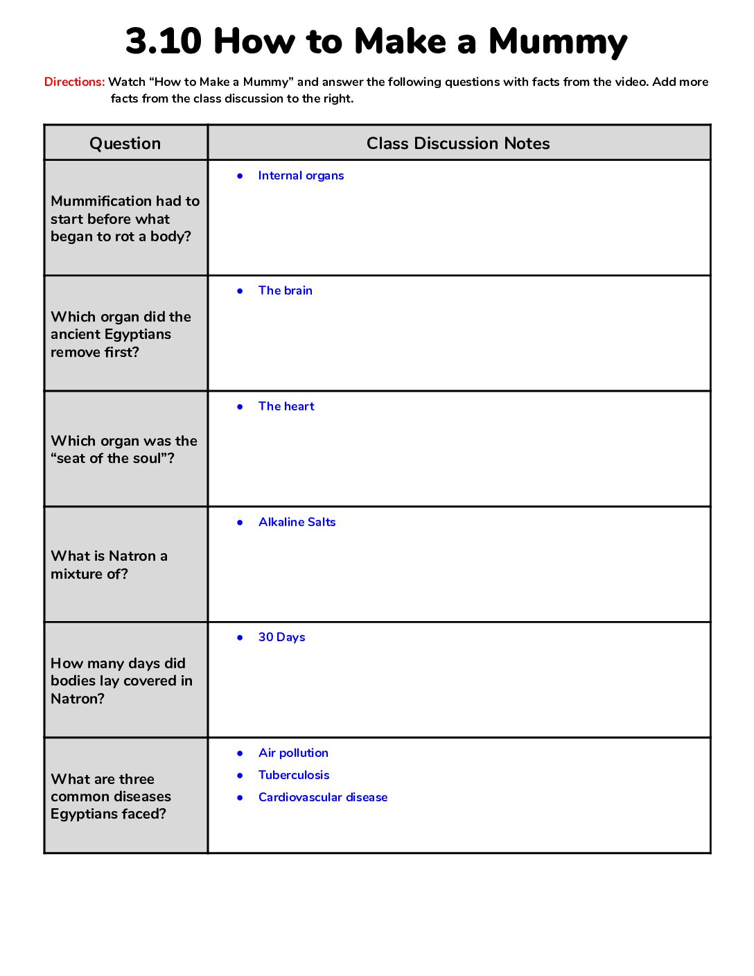 Completed Notes 3.10