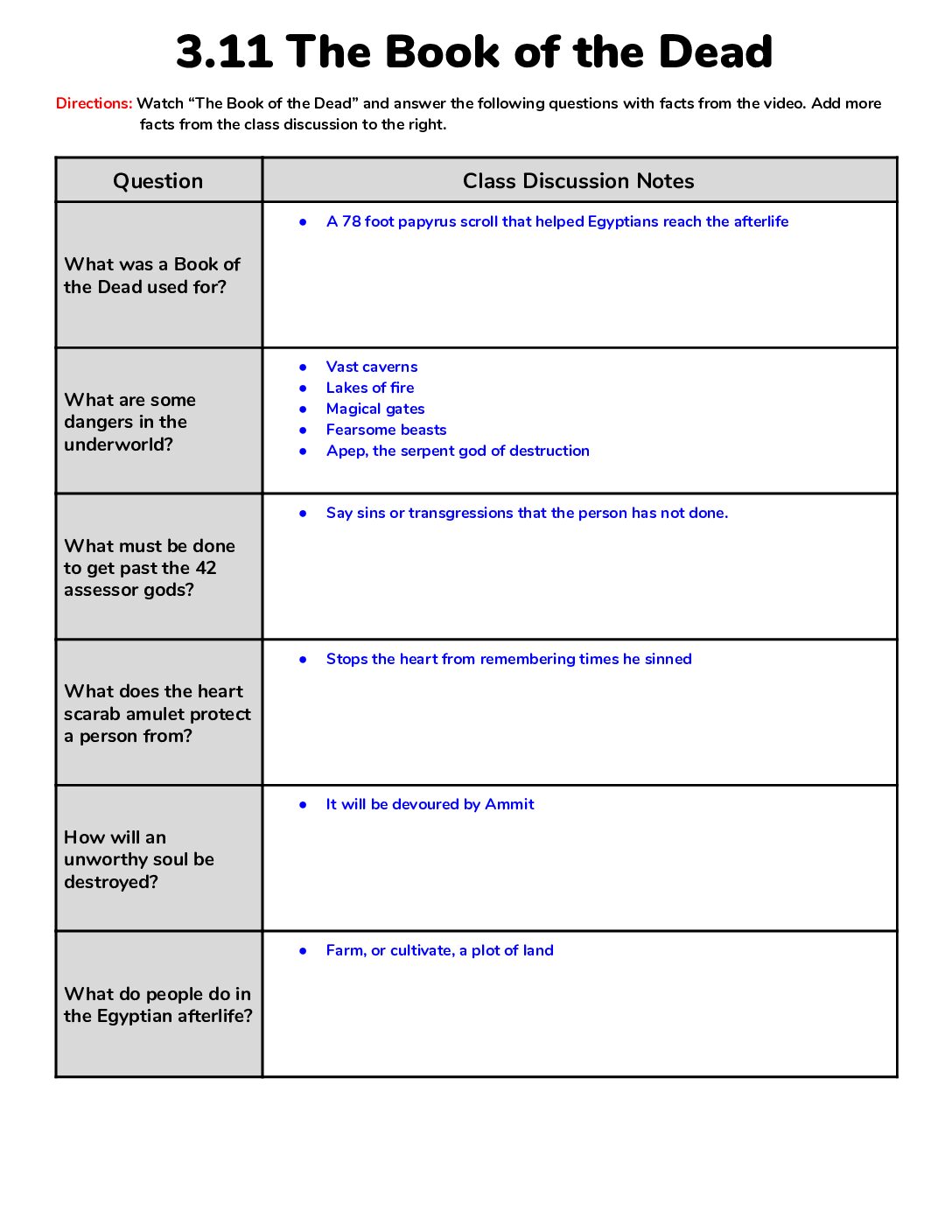 Completed Notes 3.11