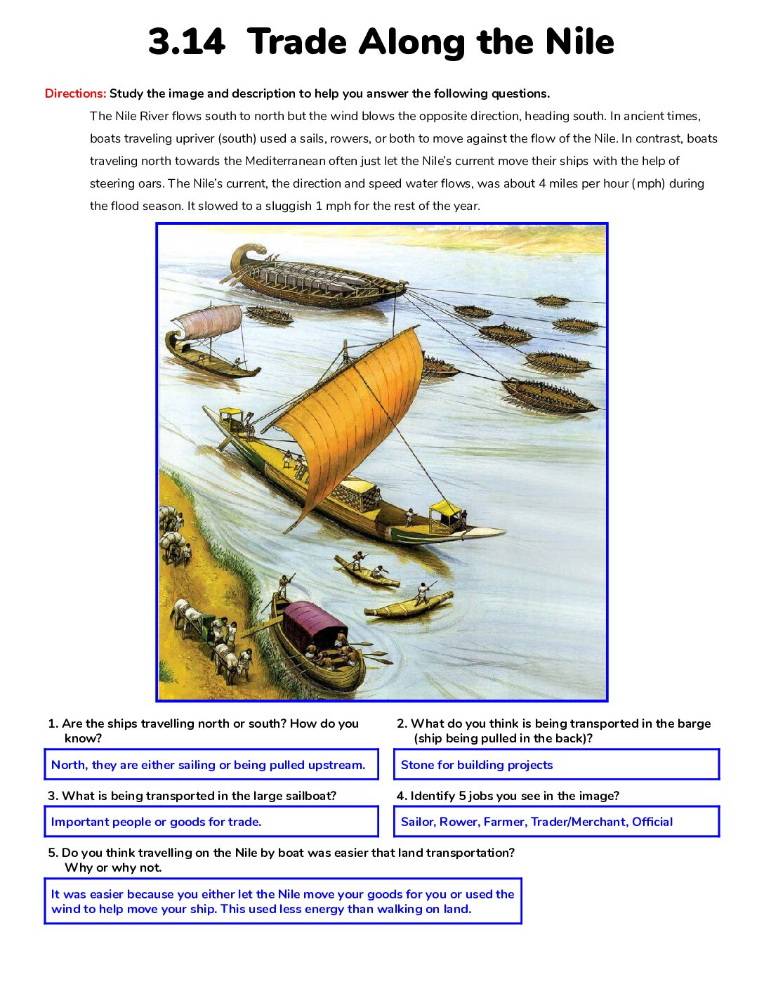 Completed Notes 3.14
