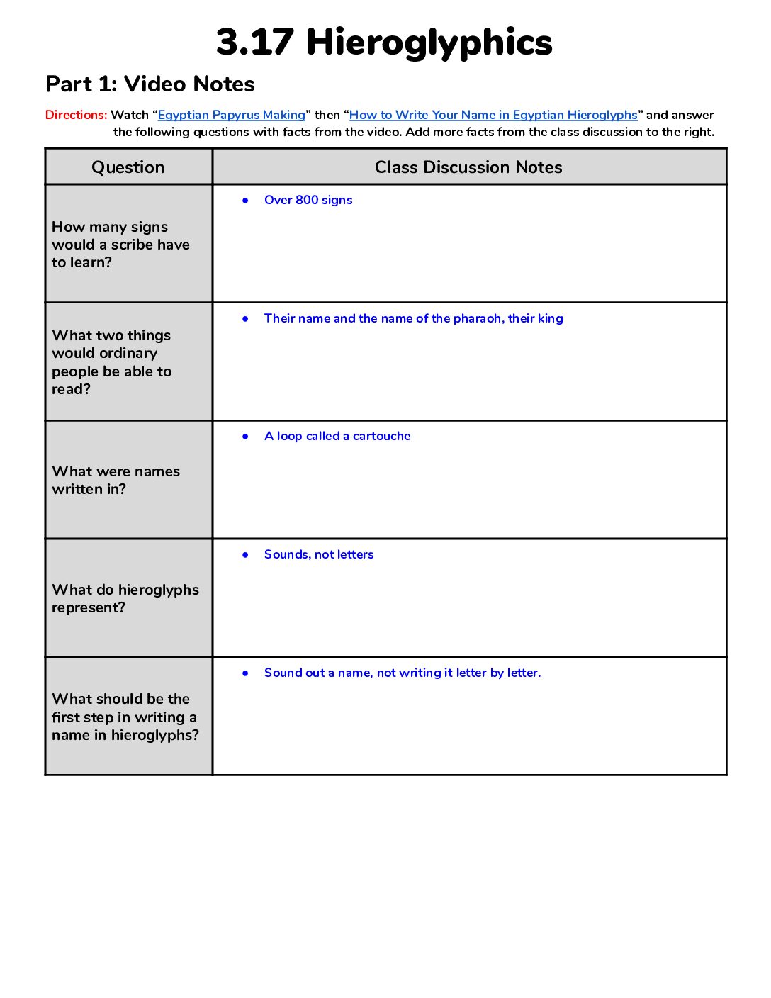 Completed Notes 3.17