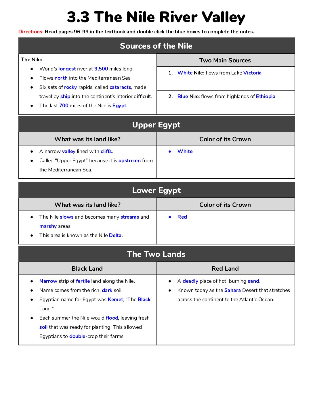 Completed Notes 3.3