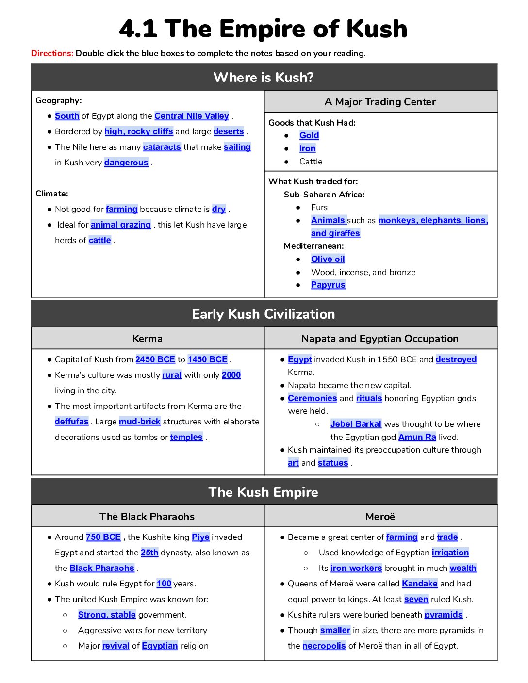 Completed Notes 4.1