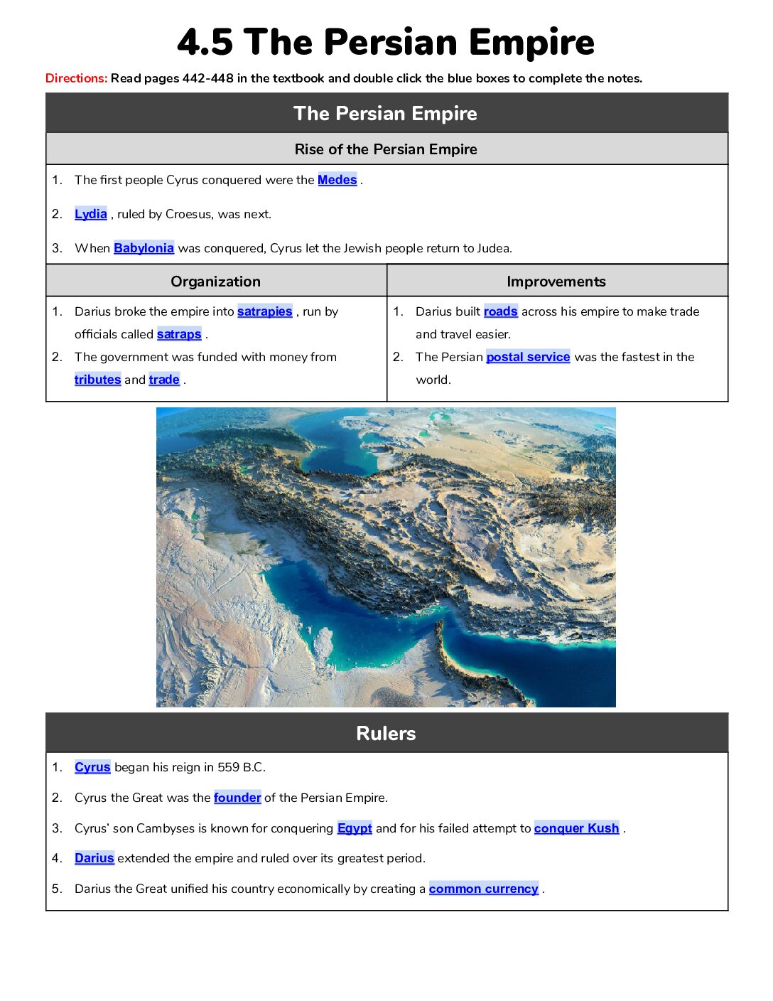Completed Notes 4.5