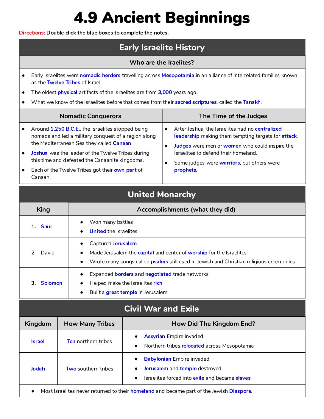 Completed Notes 4.9