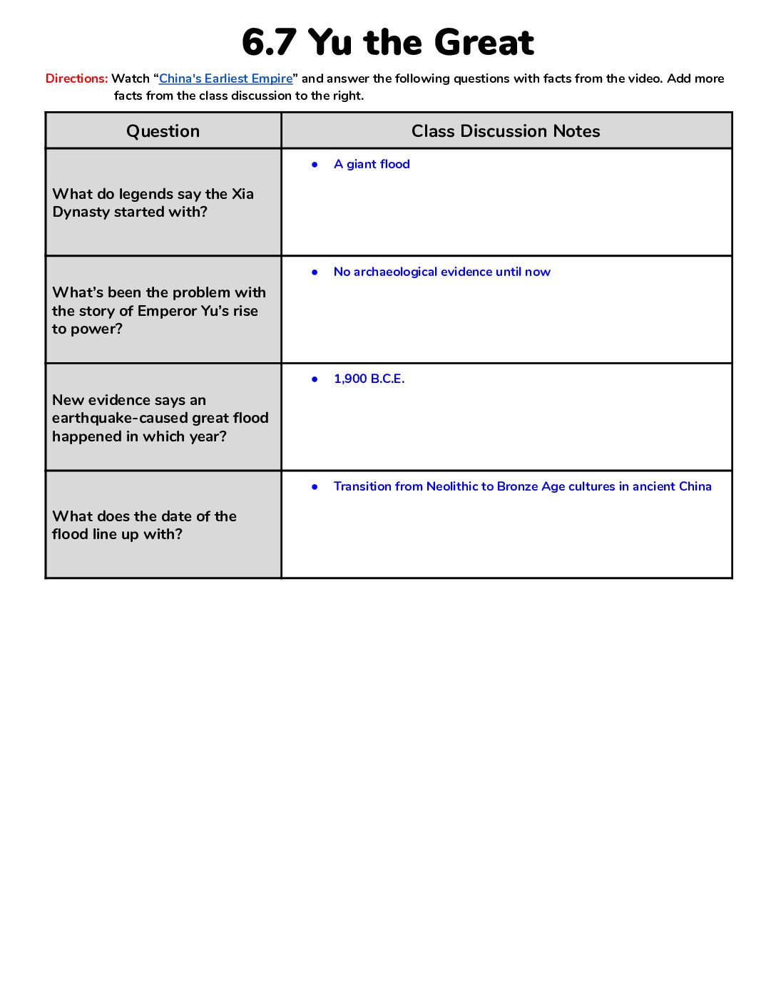Completed Notes 6.7