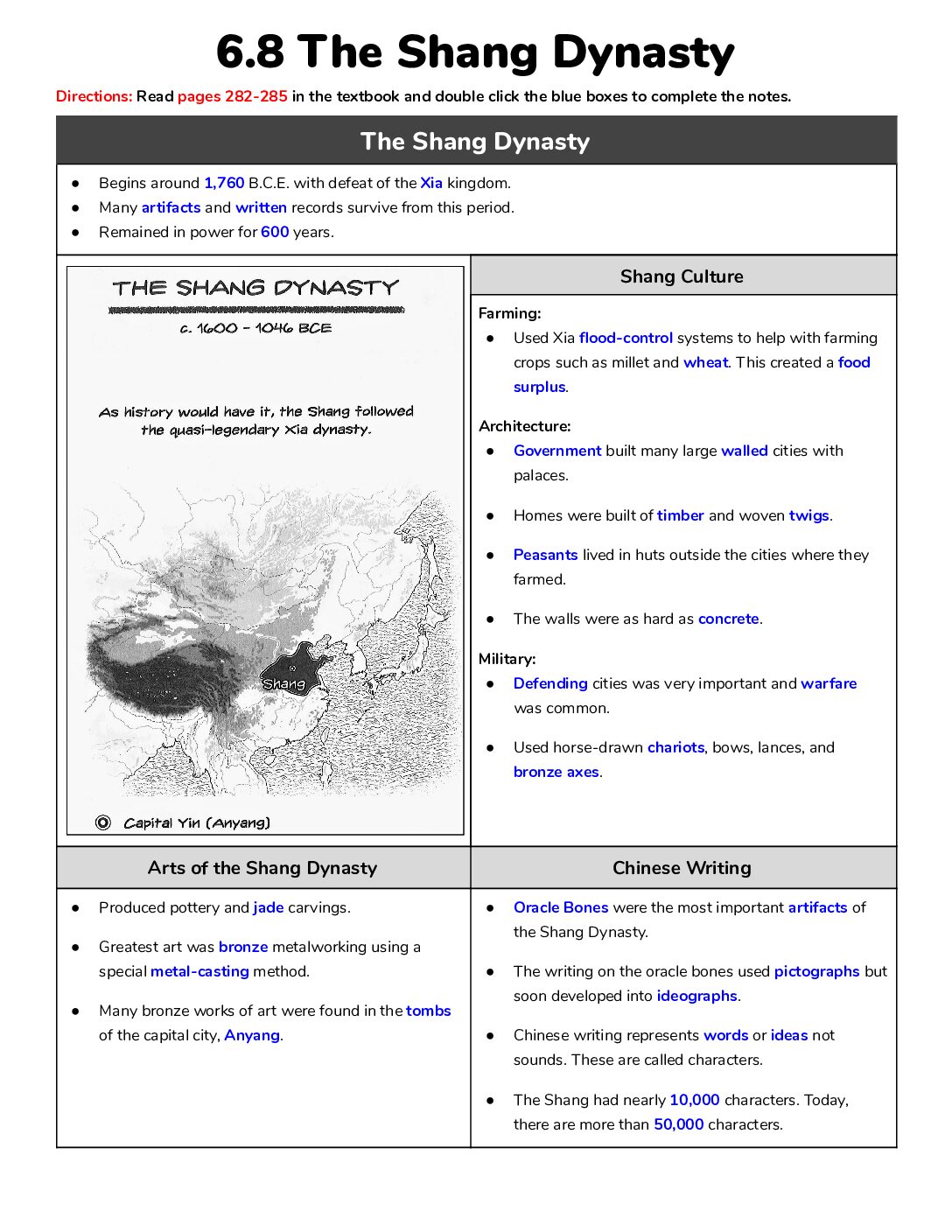 Completed Notes 6.8