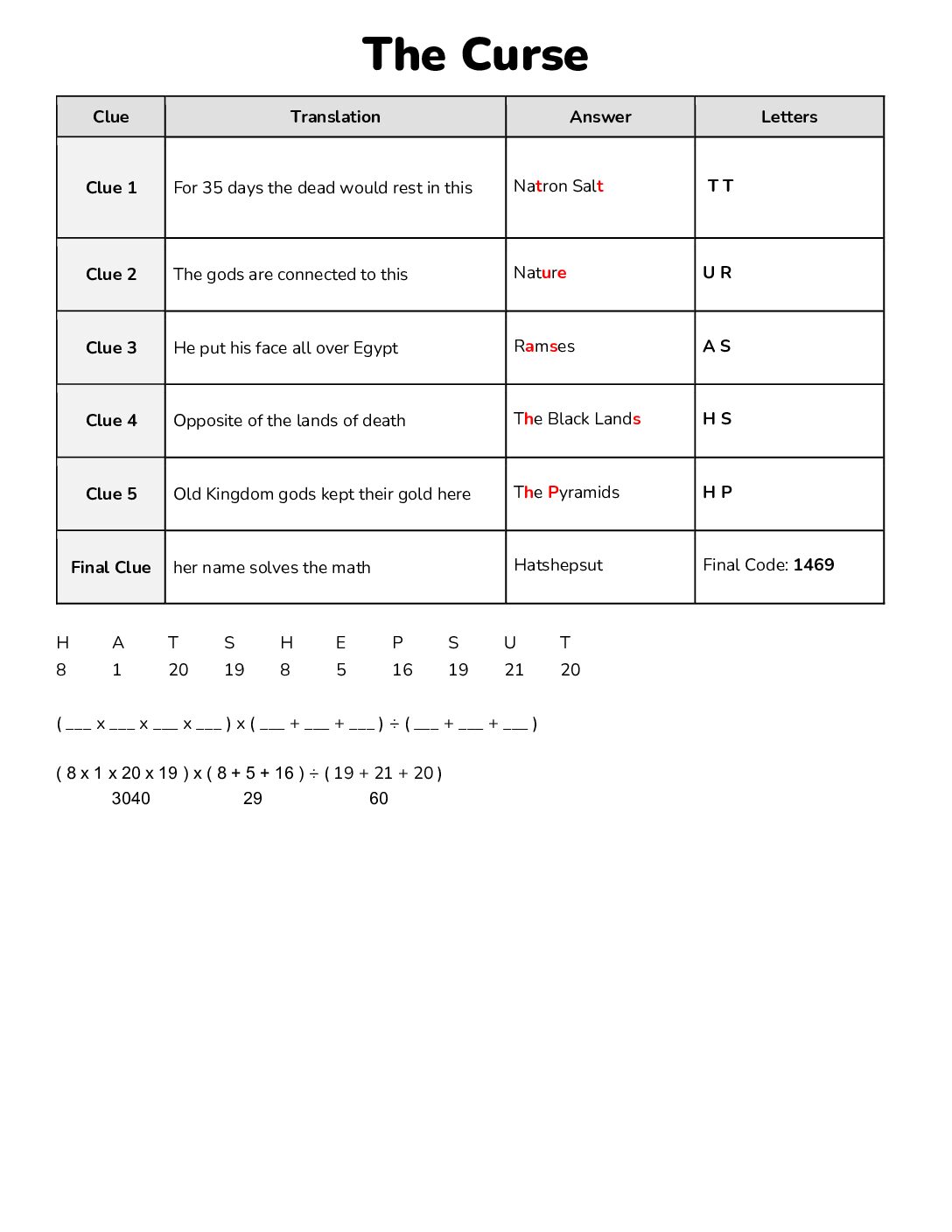 Curse Answer Key