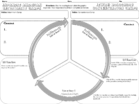 Day 4 Internment And Concentration Camps Activity