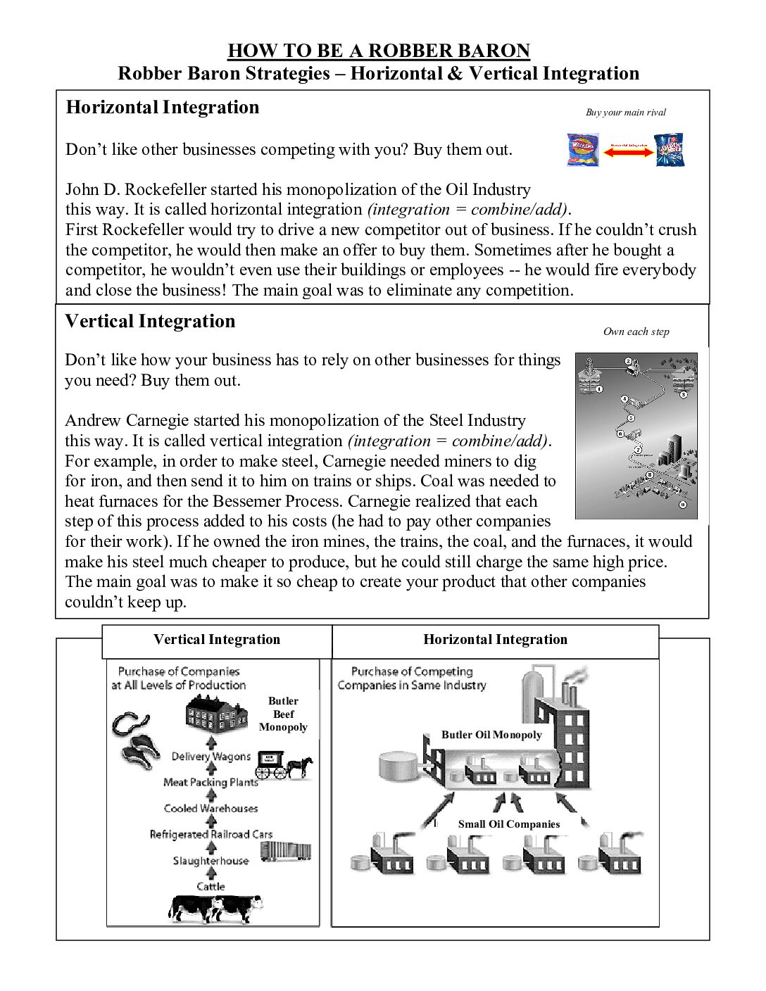 Day 5 Economics Of Big Business Reading