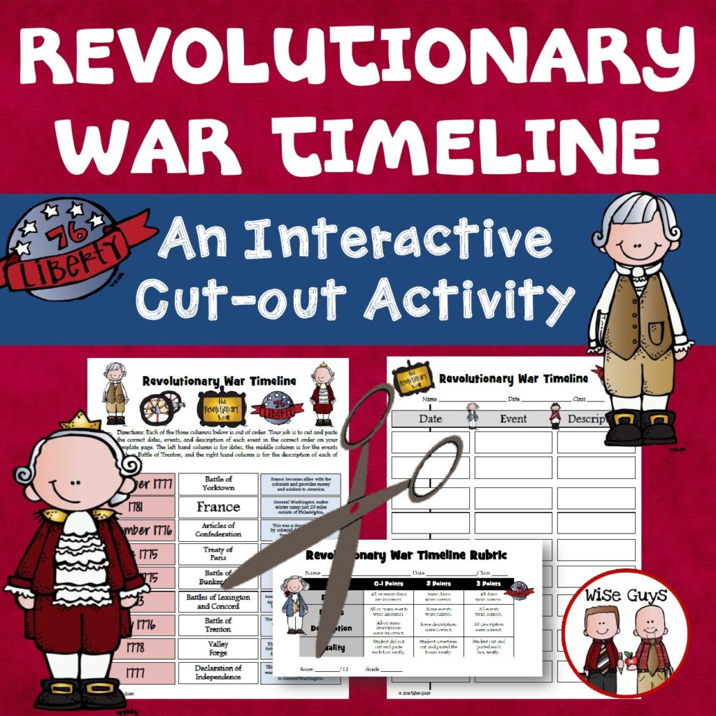 Day 9 Rev. War Timeline Cut And Sort
