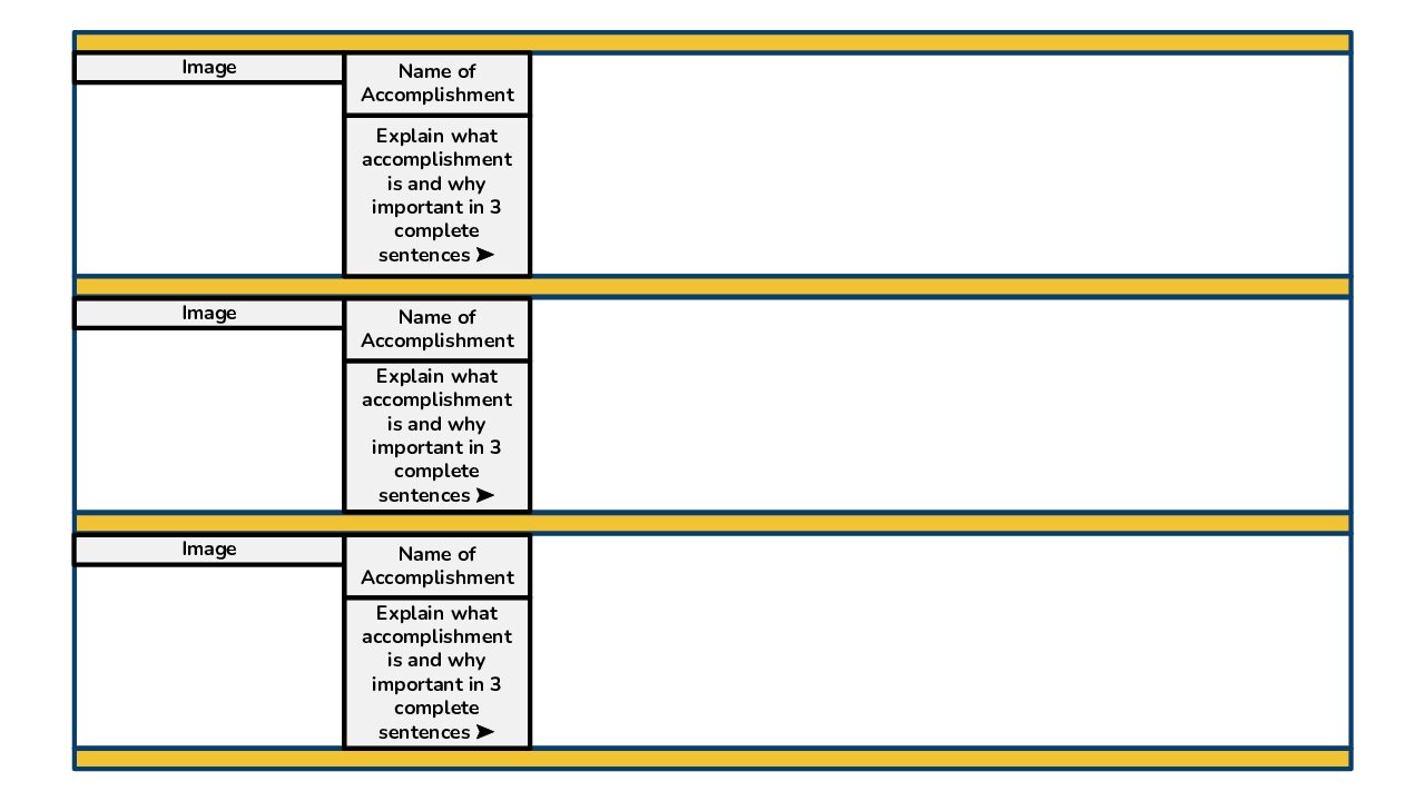 Digital Standard Template