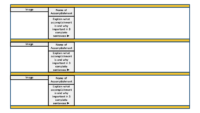 Digital Standard Template