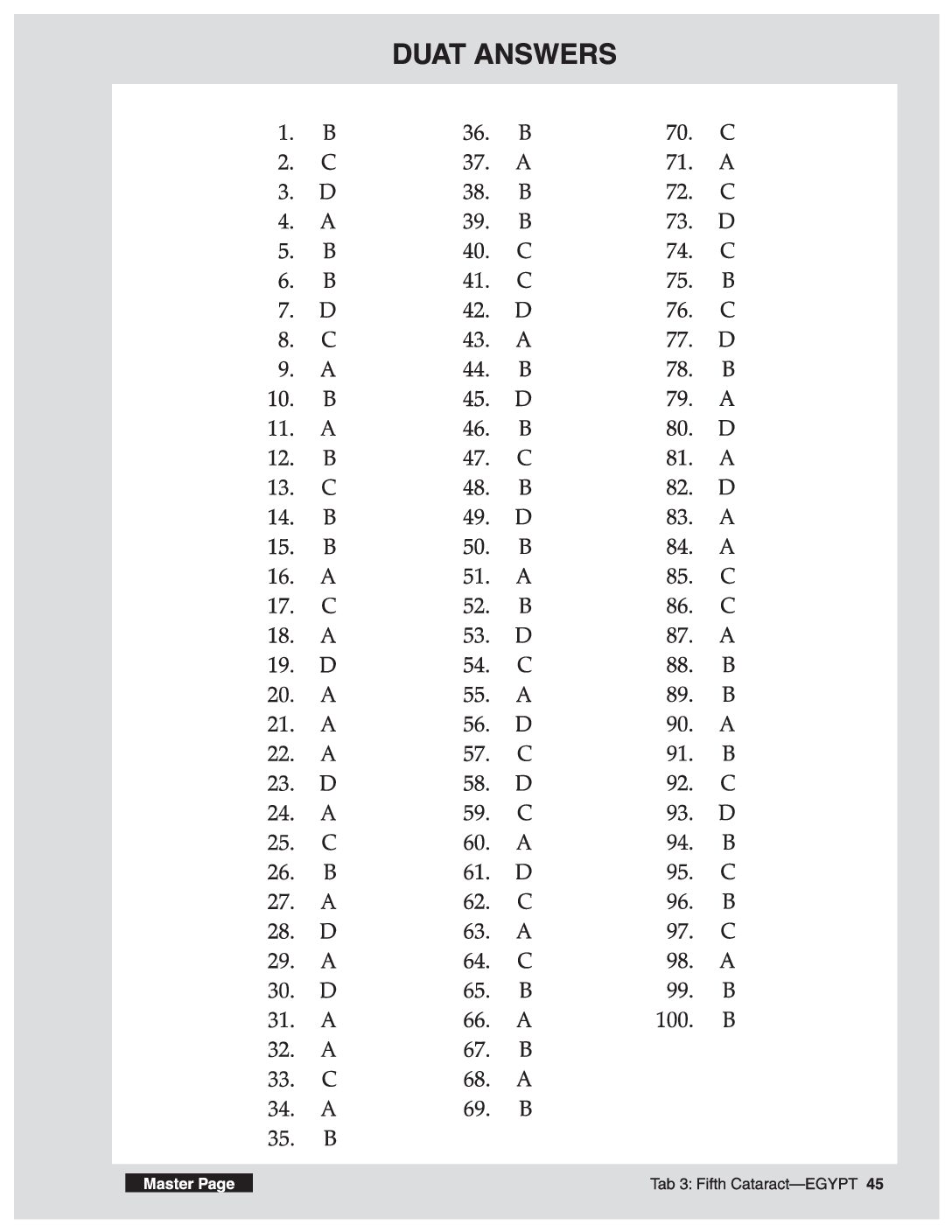 Duat Answers
