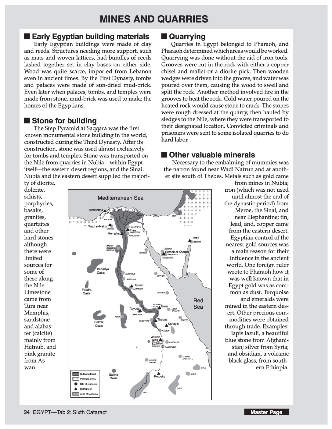 Egyptian Mines And Quarries